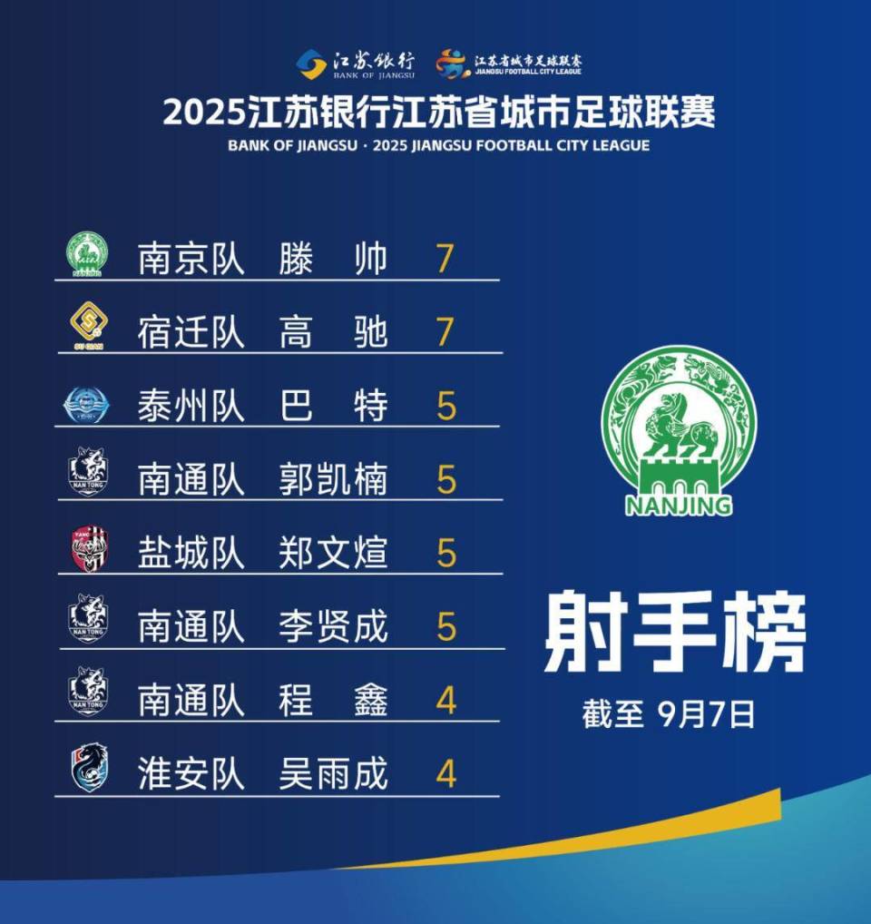 用坚韧表现 用坚韧表现