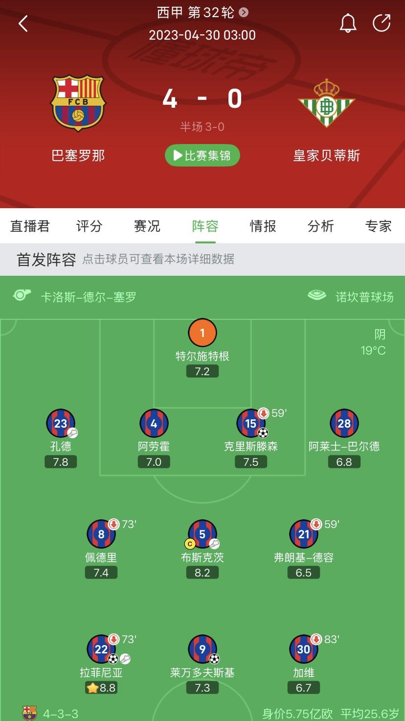 比赛, 加盟了巴黎, 时任巴萨主 比赛, 加盟了巴黎, 时任巴萨主