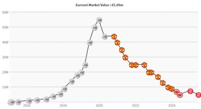 他因膝盖不, 而在, http 他因膝盖不, 而在, http