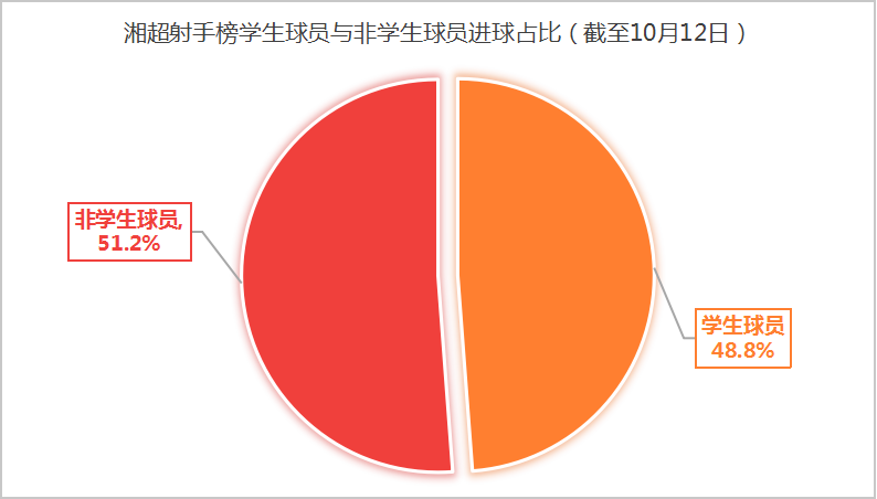 MWQhF, TjYgU, verti MWQhF, TjYgU, verti